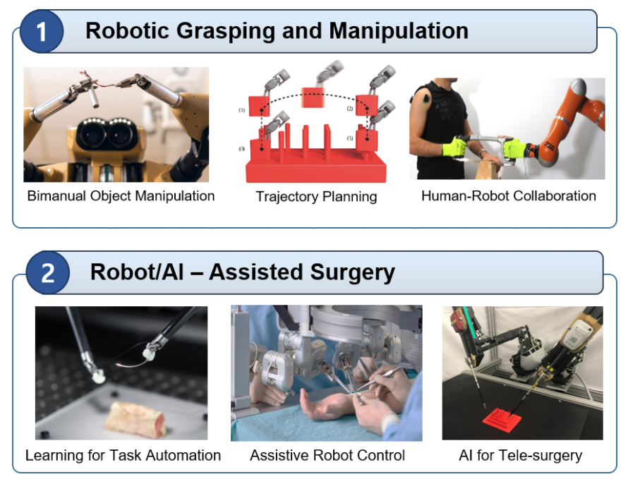 Surgical Robotics and Robot Manipulation Lab cover image