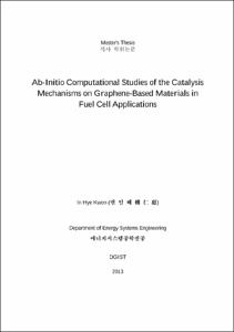 Ab-Initio Computational Studies of the Catalysis Mechanisms on Graphene-Based Materials in Fuel Cell Applications