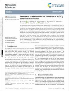 Semimetal to semiconductor transition in Bi/TiO2core/shell nanowires
