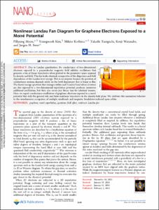 Nonlinear Landau Fan Diagram for Graphene Electrons Exposed to a Moire Potential
