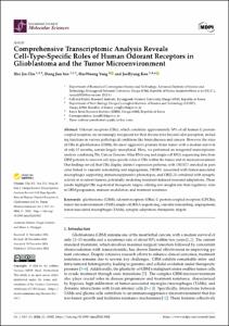 Comprehensive Transcriptomic Analysis Reveals Cell-Type-Specific Roles of Human Odorant Receptors in Glioblastoma and the Tumor Microenvironment