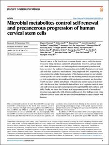 Microbial metabolites control self-renewal and precancerous progression of human cervical stem cells