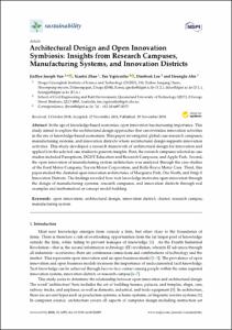 Architectural Design and Open Innovation Symbiosis: Insights from Research Campuses, Manufacturing Systems, and Innovation Districts