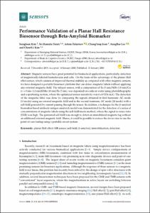 Performance Validation of a Planar Hall Resistance Biosensor through Beta-Amyloid Biomarker